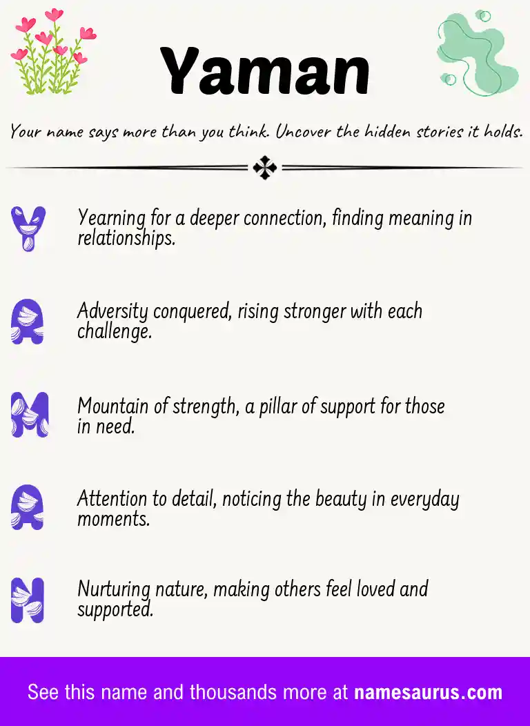 Acrostic poem about Yaman.