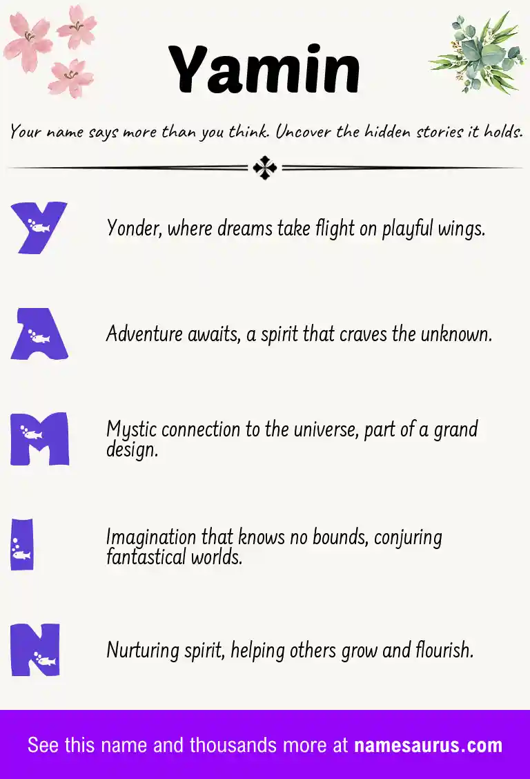 Acrostic poem about Yamin.