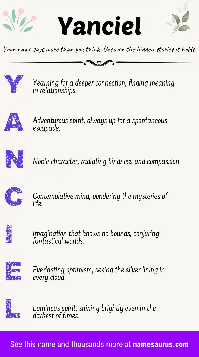 Acrostic poem about Yanciel.