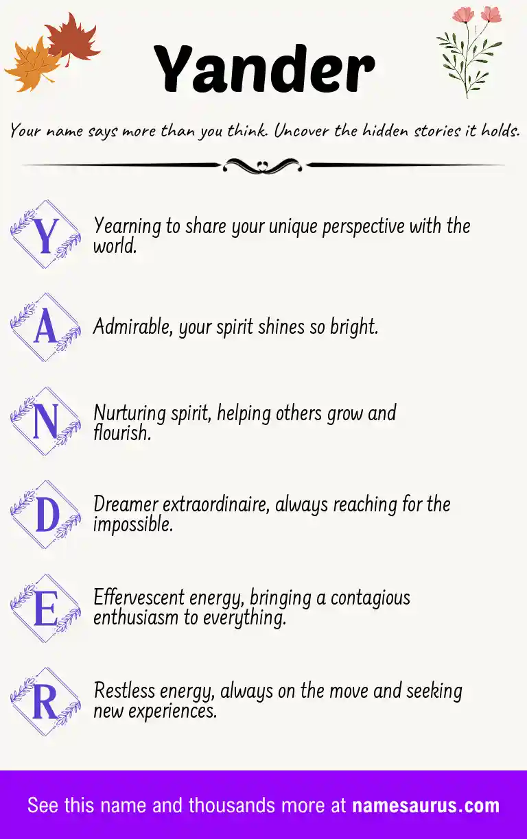Acrostic poem about Yander.