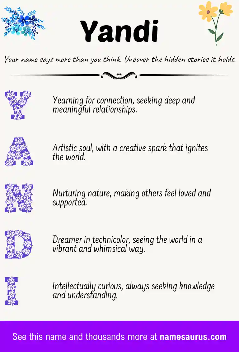 Acrostic poem about Yandi.