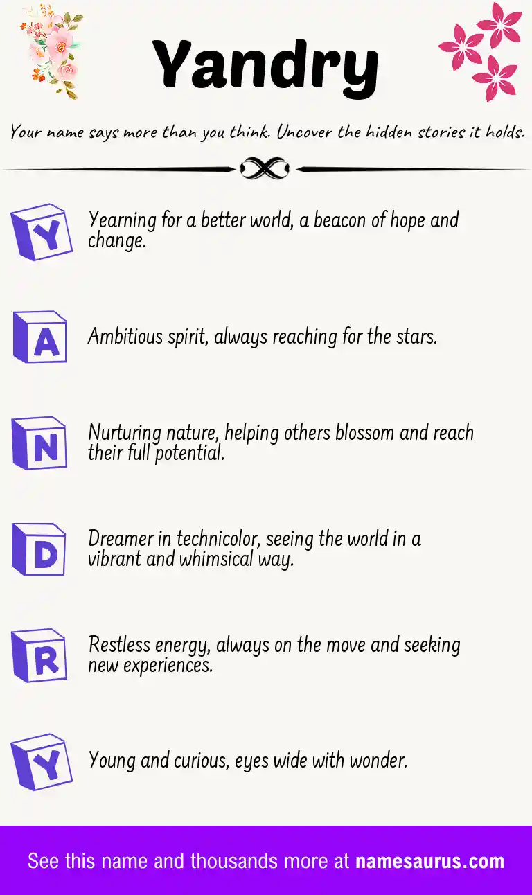 Acrostic poem about Yandry.