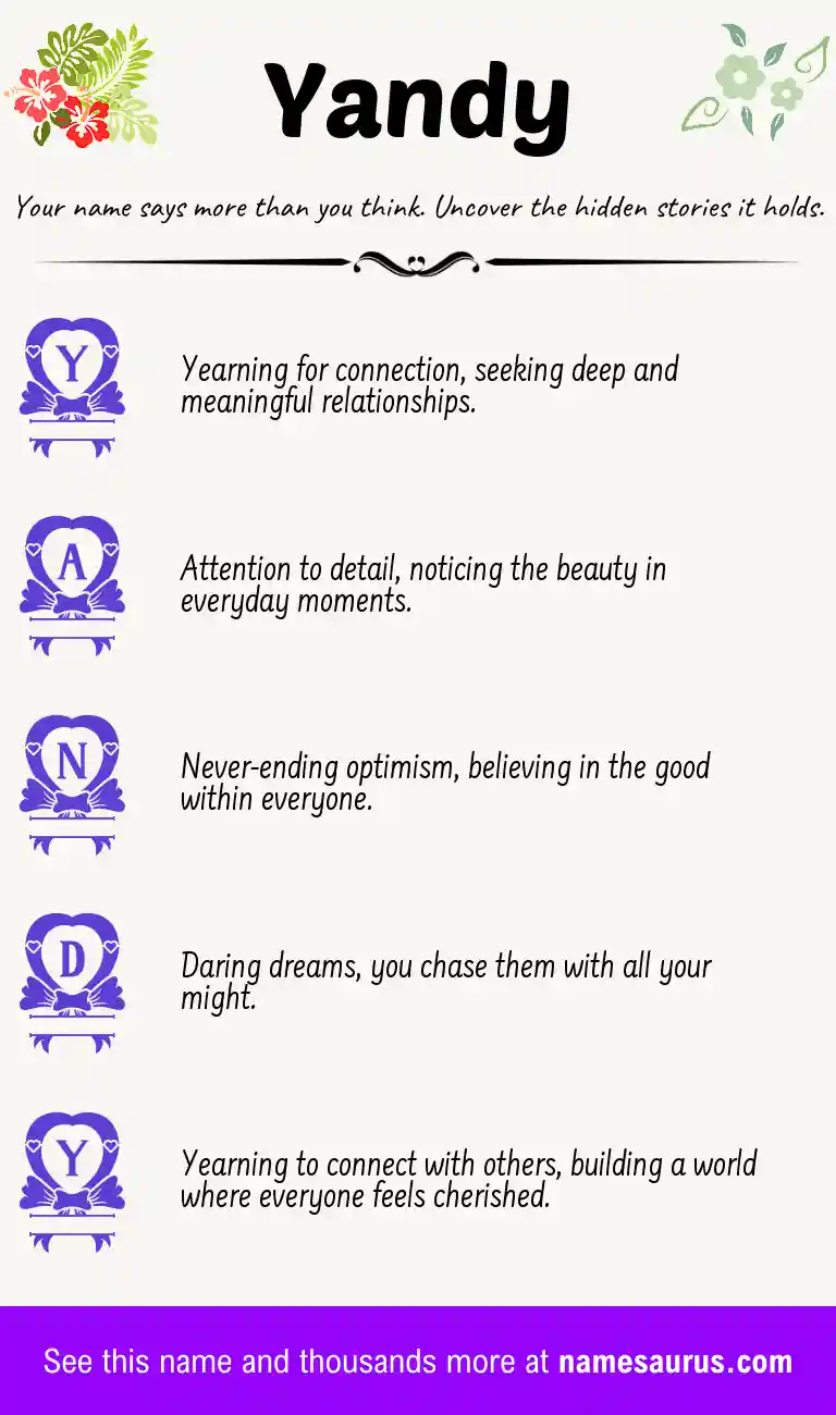 Acrostic poem about Yandy.