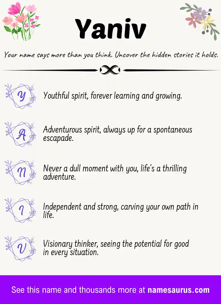 Acrostic poem about Yaniv.