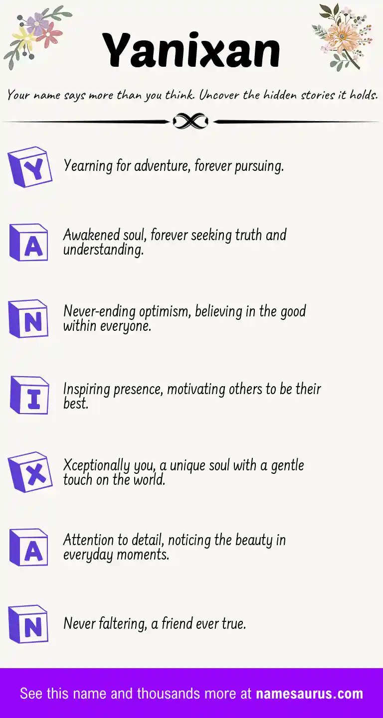 Acrostic poem about Yanixan.
