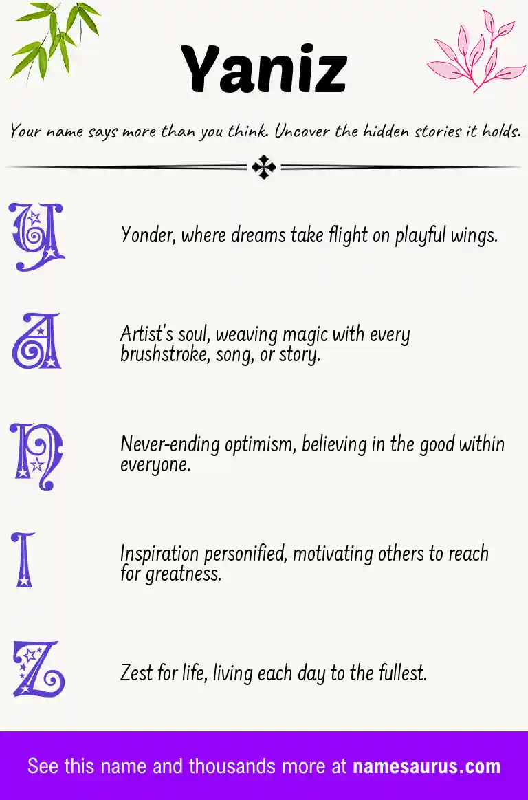 Acrostic poem about Yaniz.