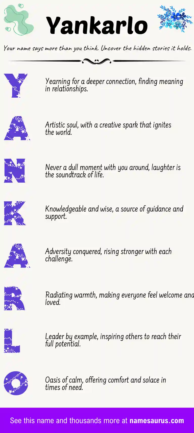 Acrostic poem about Yankarlo.