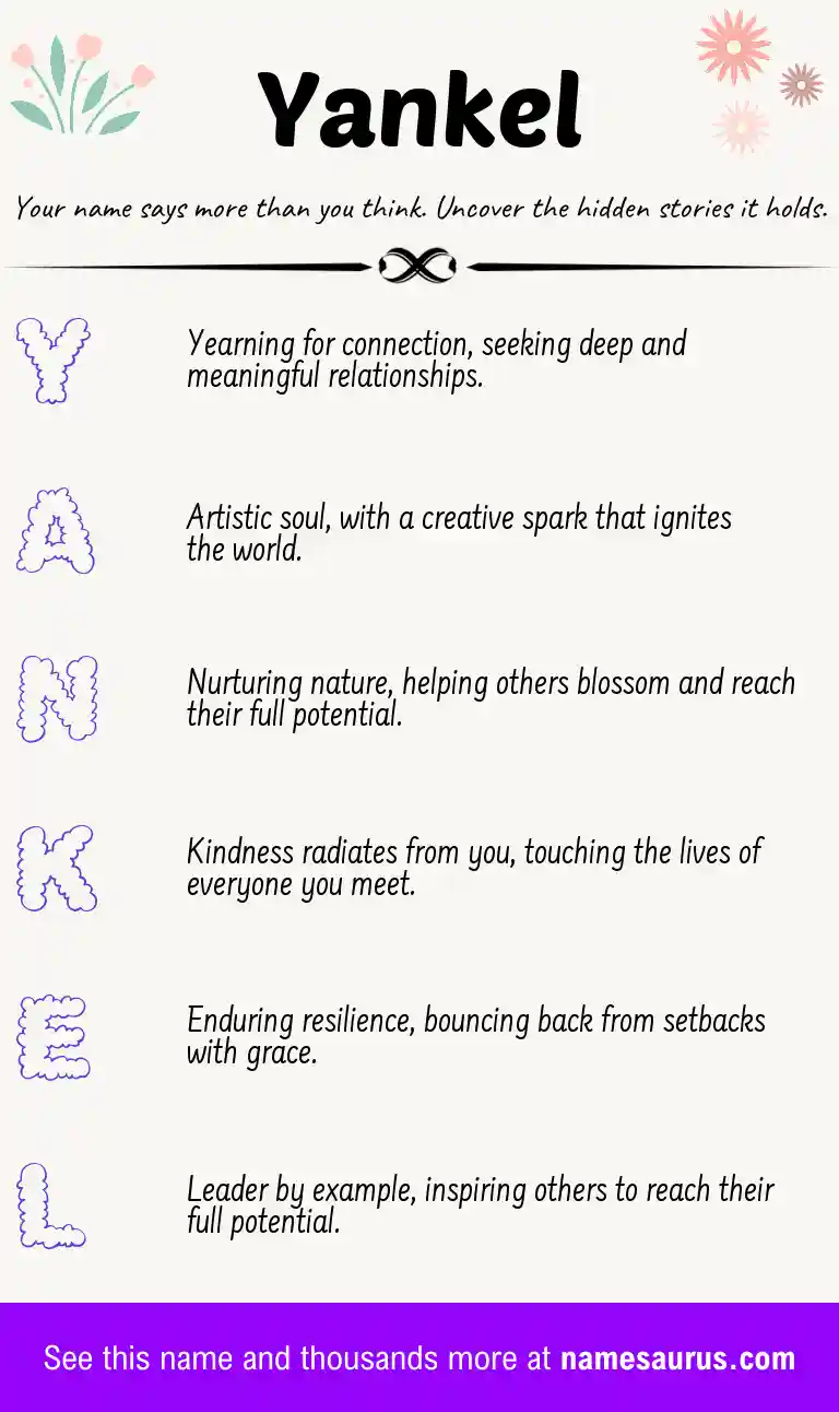 Acrostic poem about Yankel.