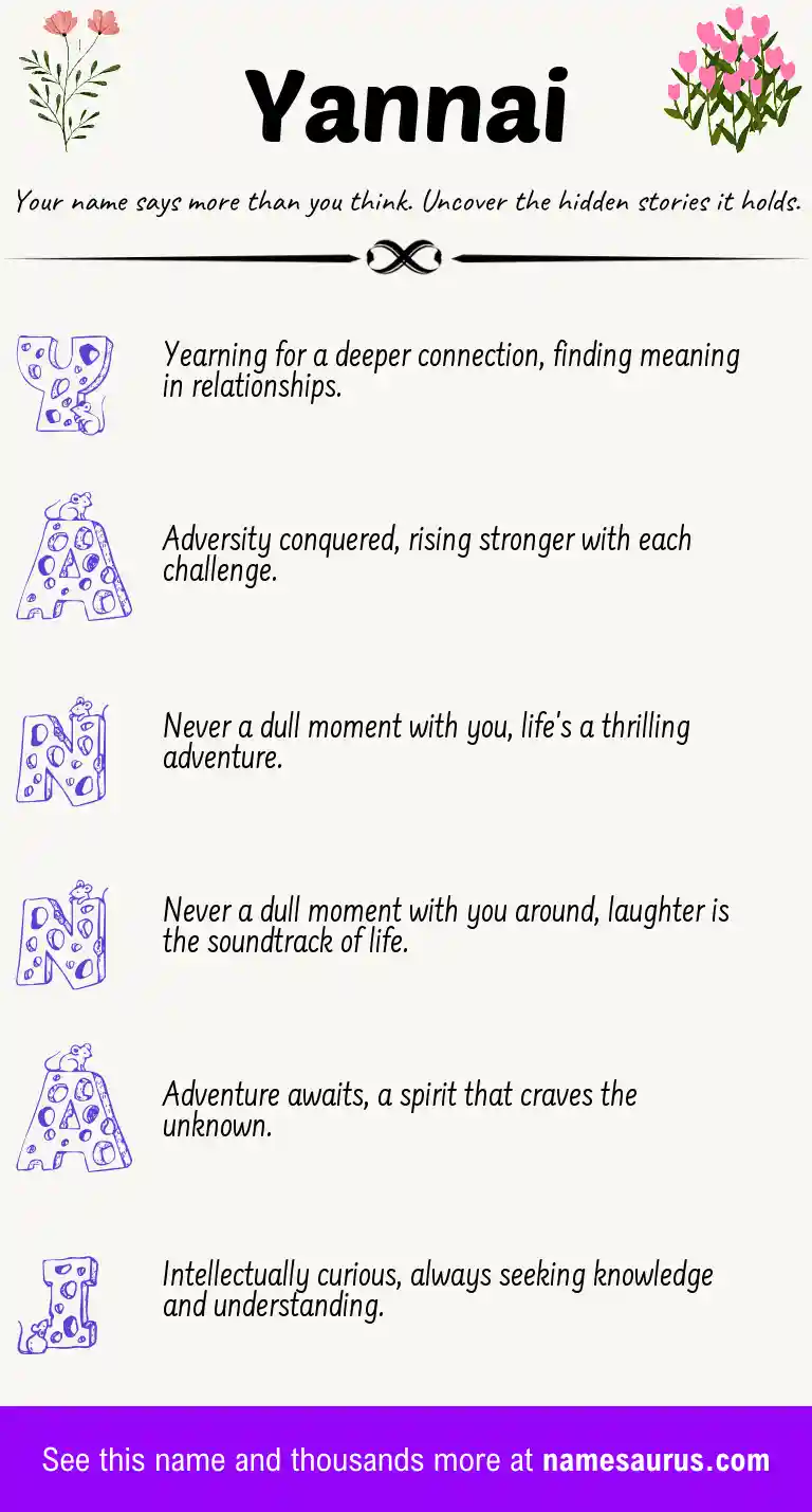 Acrostic poem about Yannai.