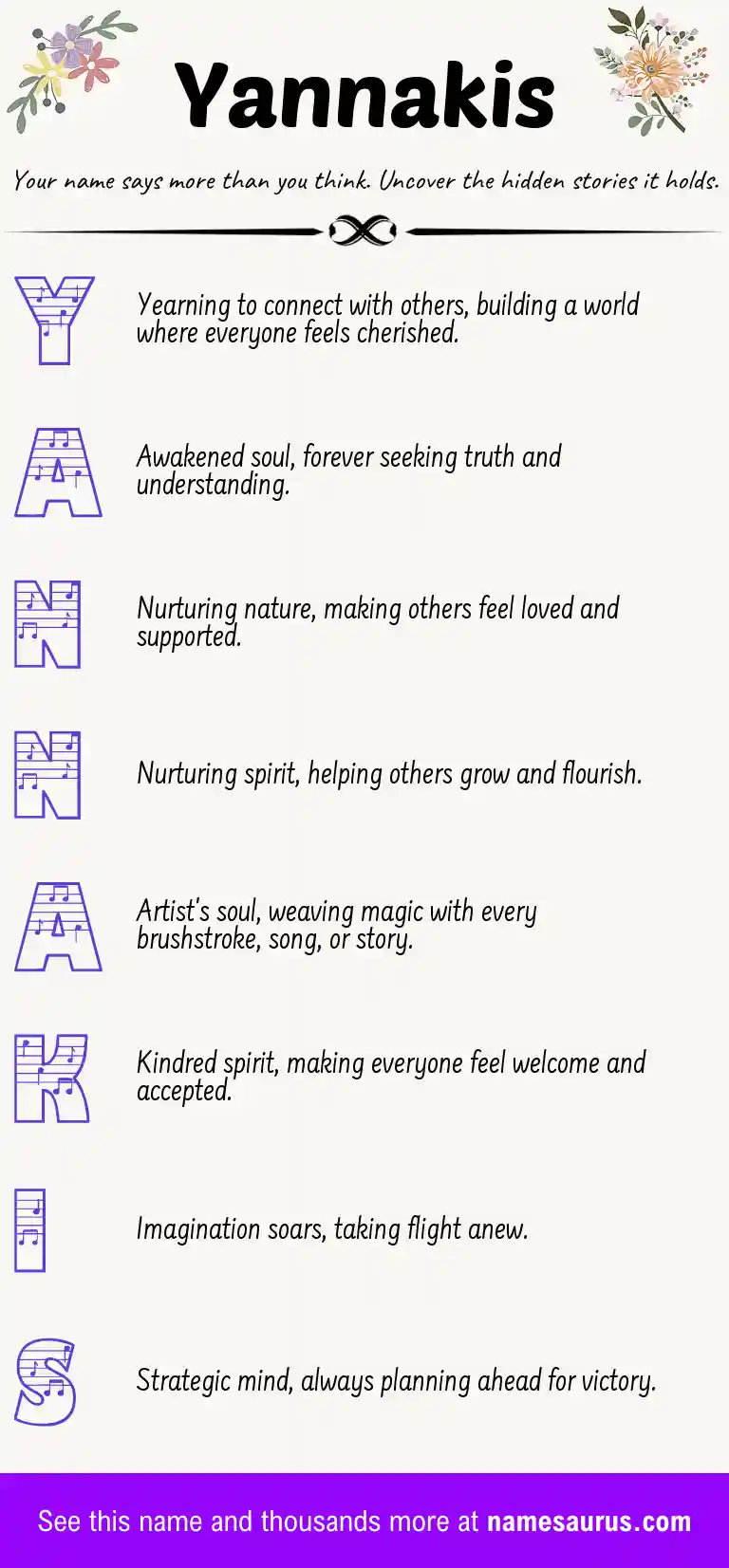 Acrostic poem about Yannakis.