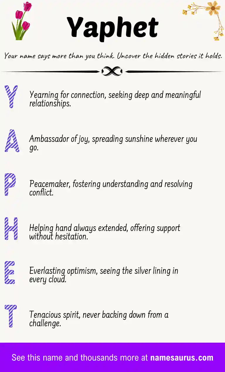 Acrostic poem about Yaphet.