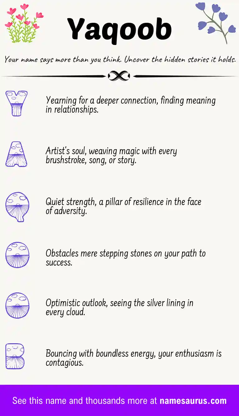 Acrostic poem about Yaqoob.