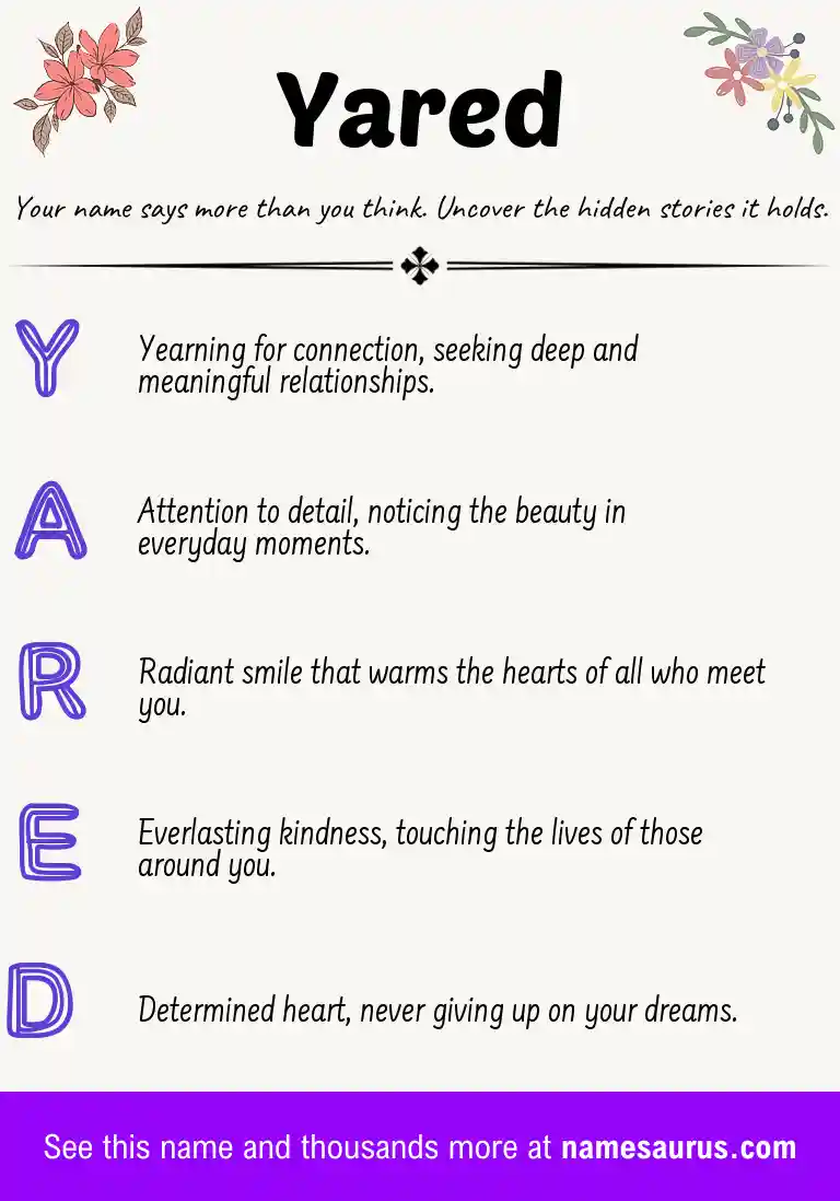 Acrostic poem about Yared.