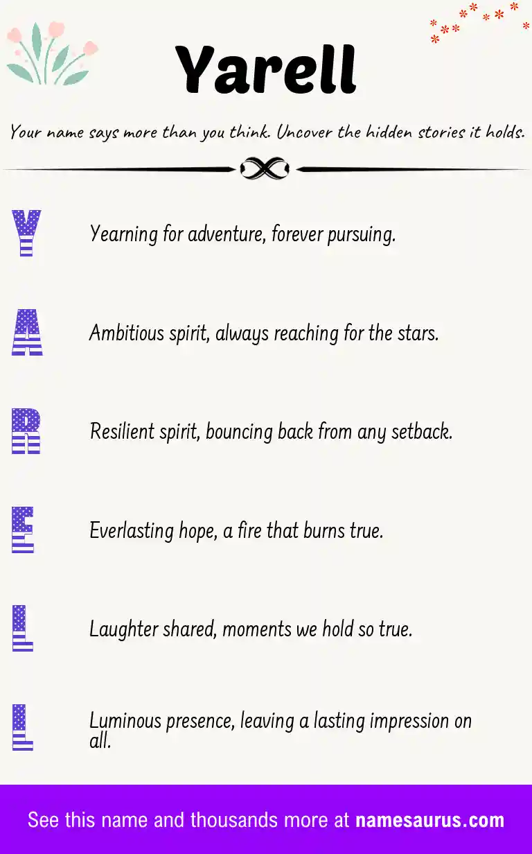 Acrostic poem about Yarell.
