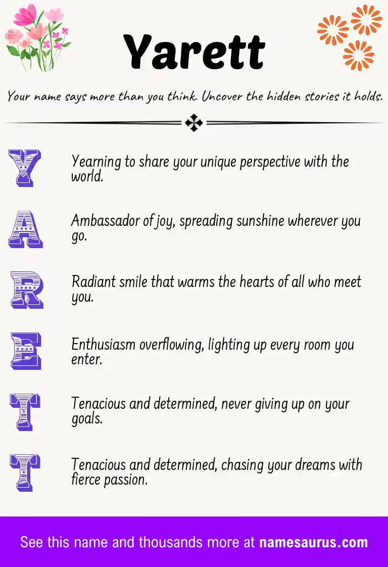 Acrostic poem about Yarett.