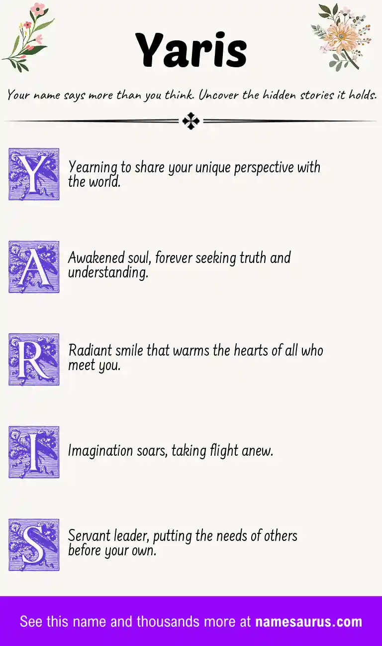 Acrostic poem about Yaris.