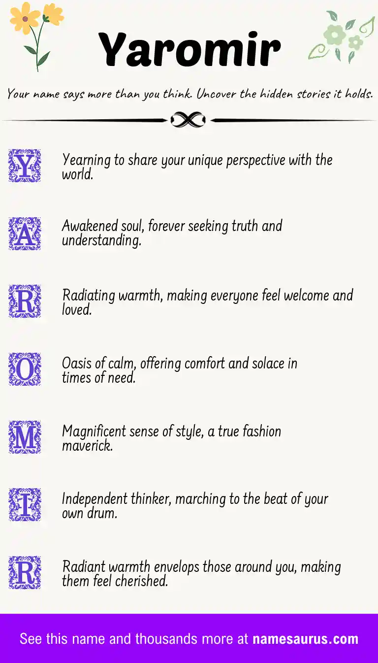Acrostic poem about Yaromir.