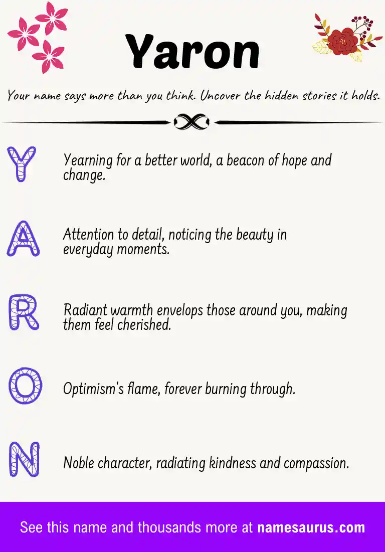 Acrostic poem about Yaron.