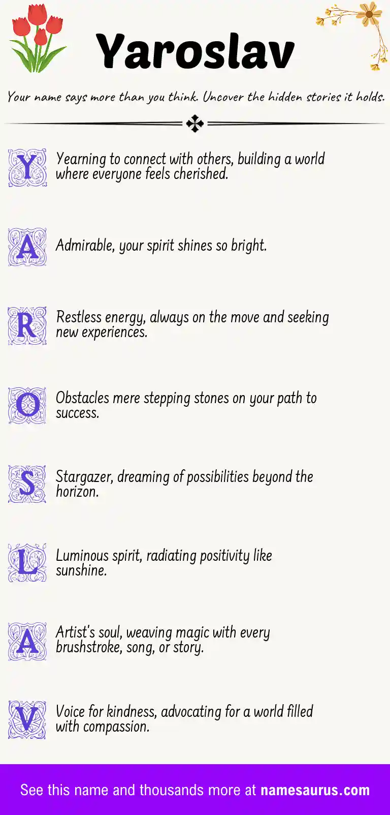 Acrostic poem about Yaroslav.