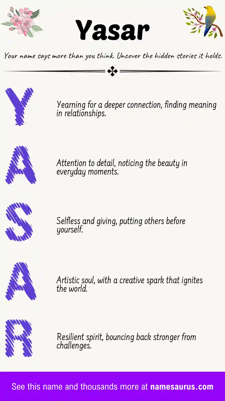 Acrostic poem about Yasar.