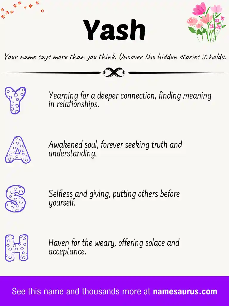 Acrostic poem about Yash.