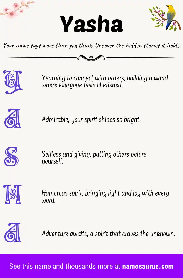 Acrostic poem about Yasha.