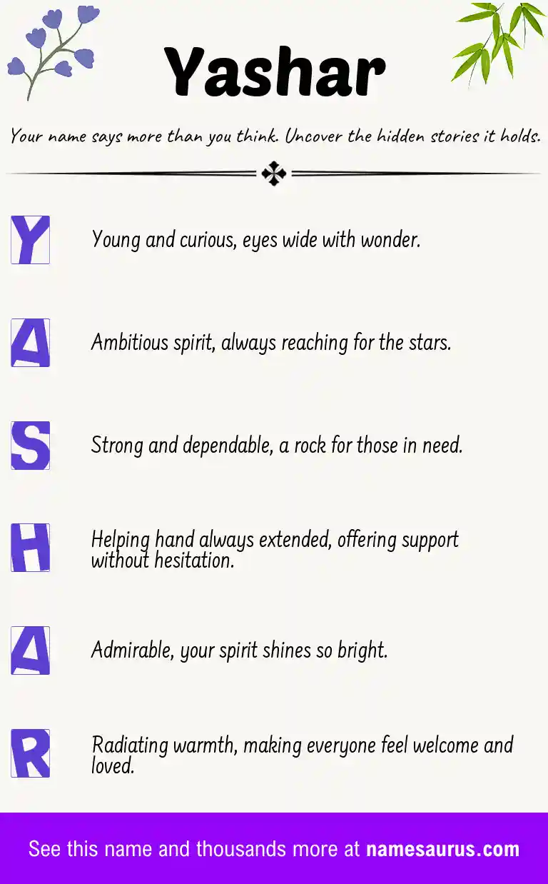 Acrostic poem about Yashar.