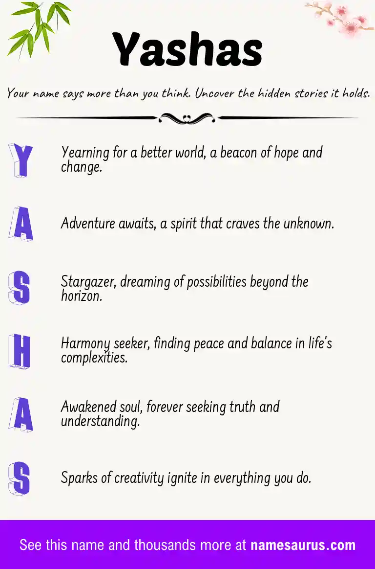 Acrostic poem about Yashas.