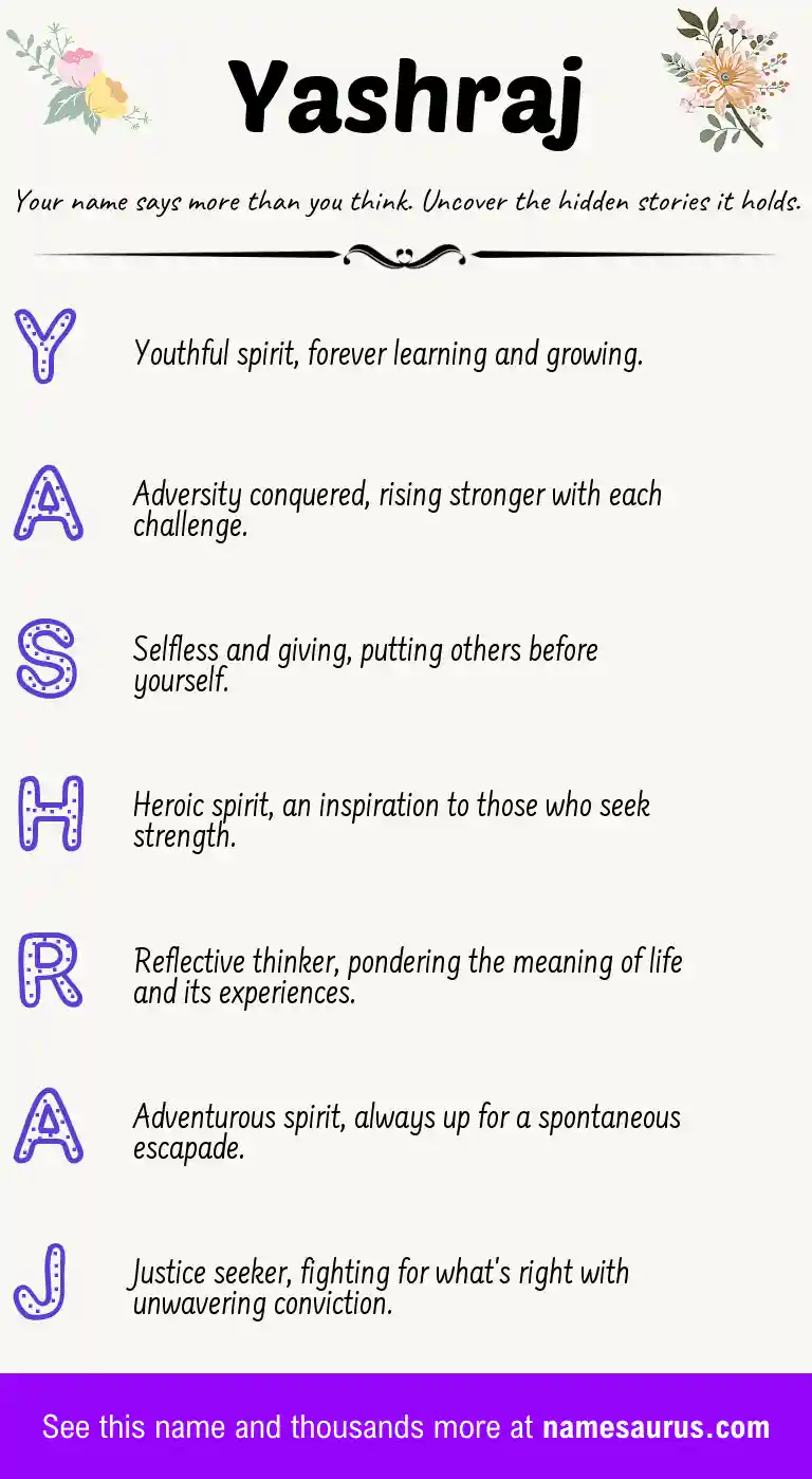 Acrostic poem about Yashraj.