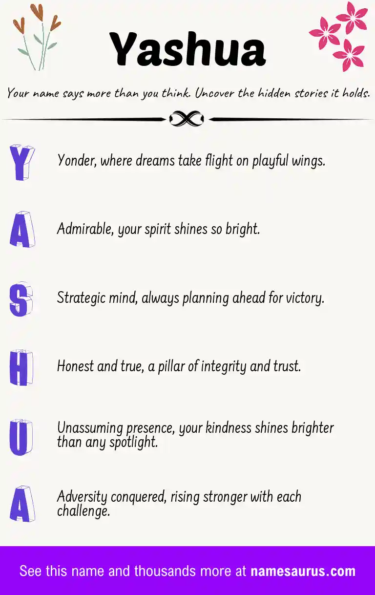 Acrostic poem about Yashua.