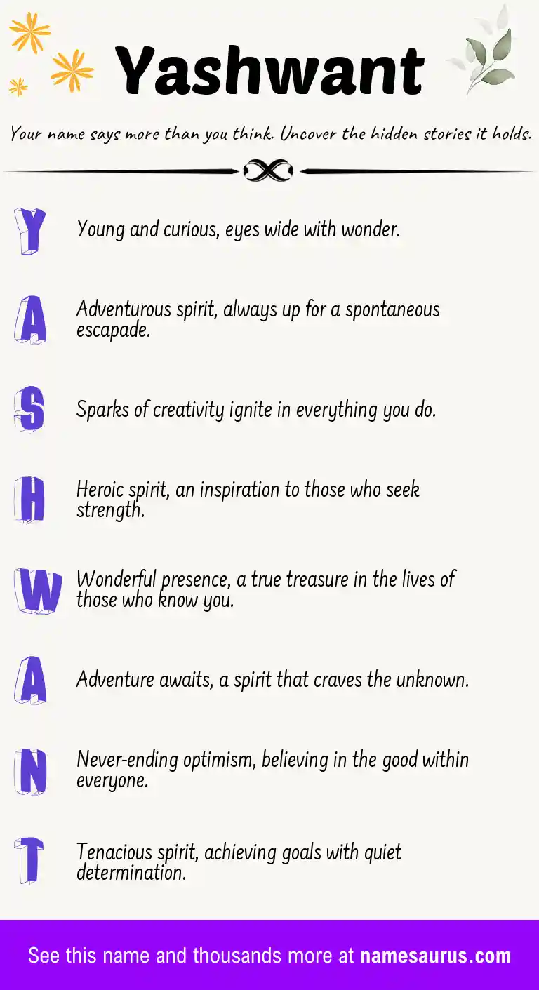 Acrostic poem about Yashwant.