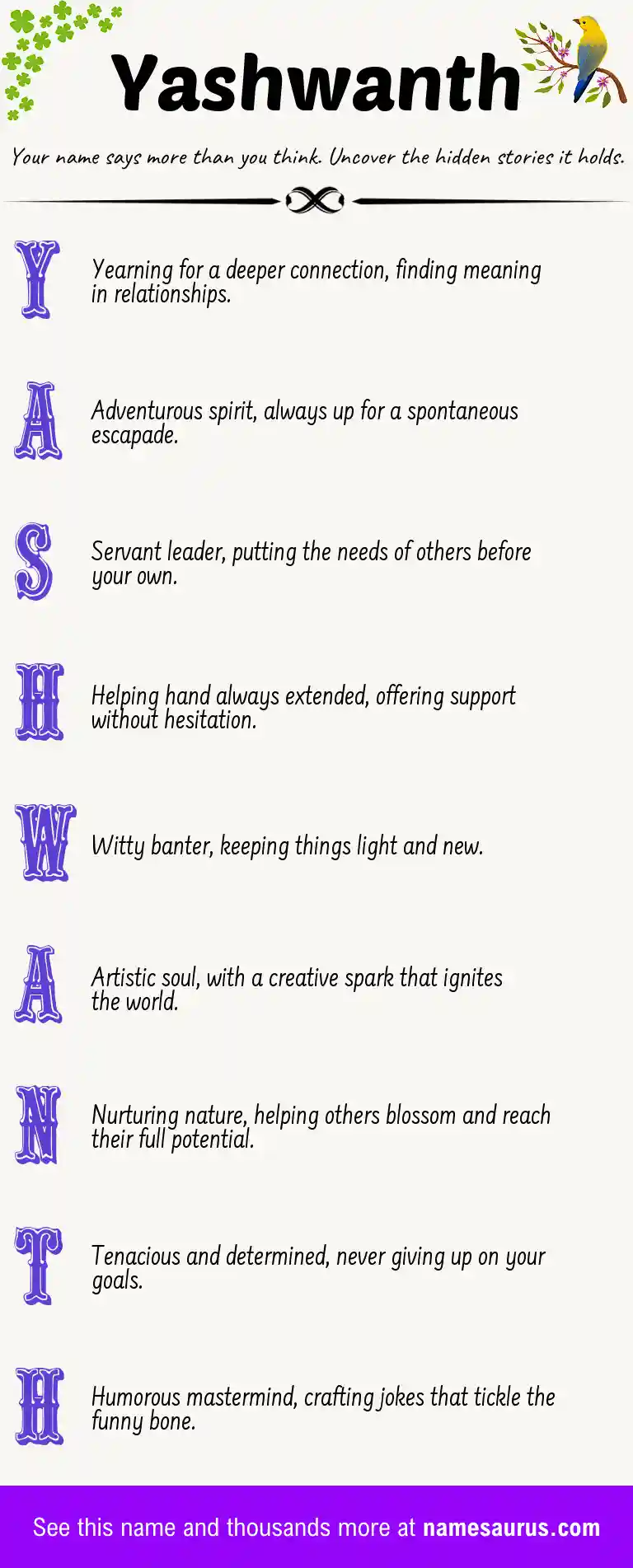 Acrostic poem about Yashwanth.