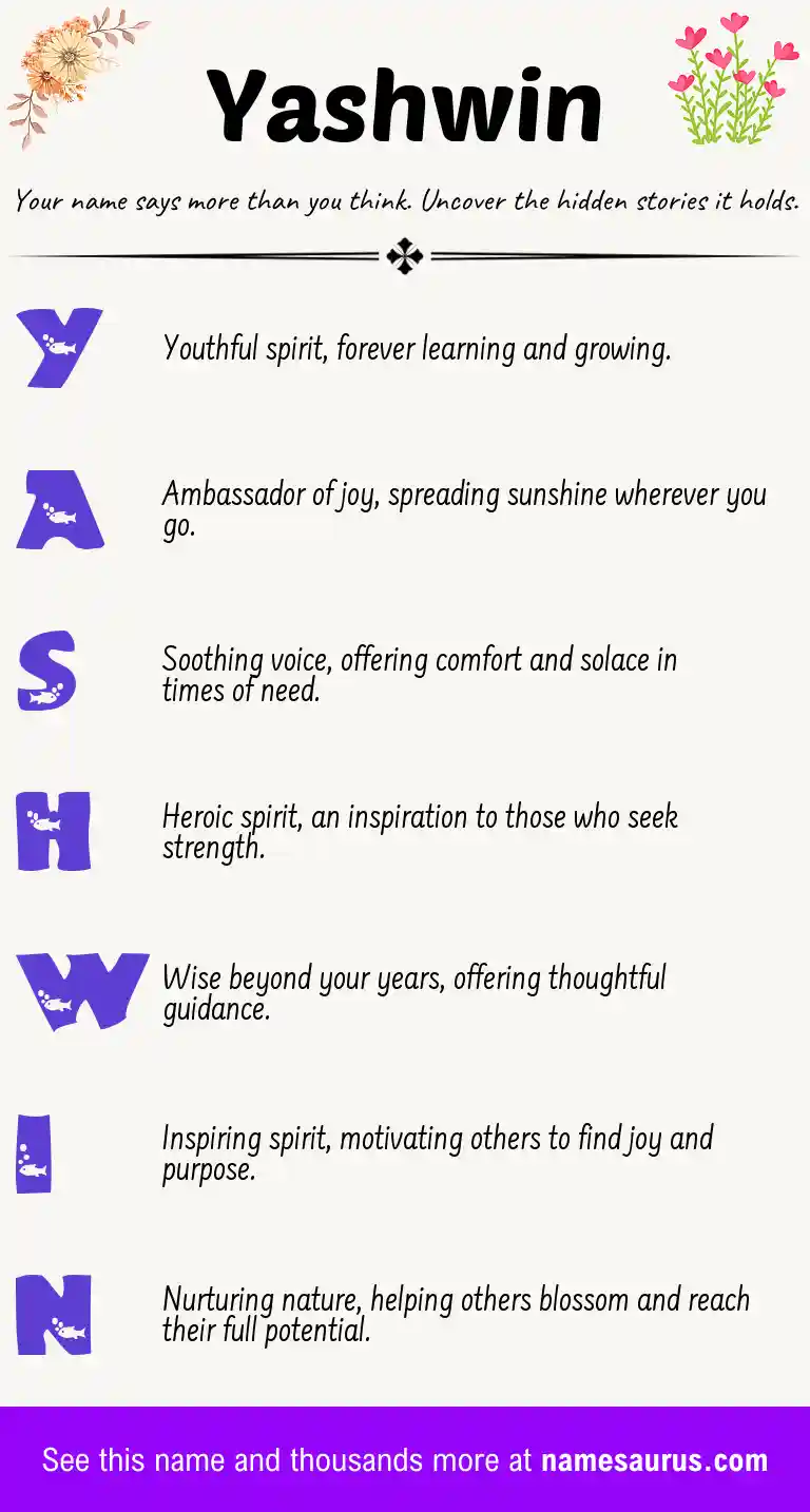 Acrostic poem about Yashwin.