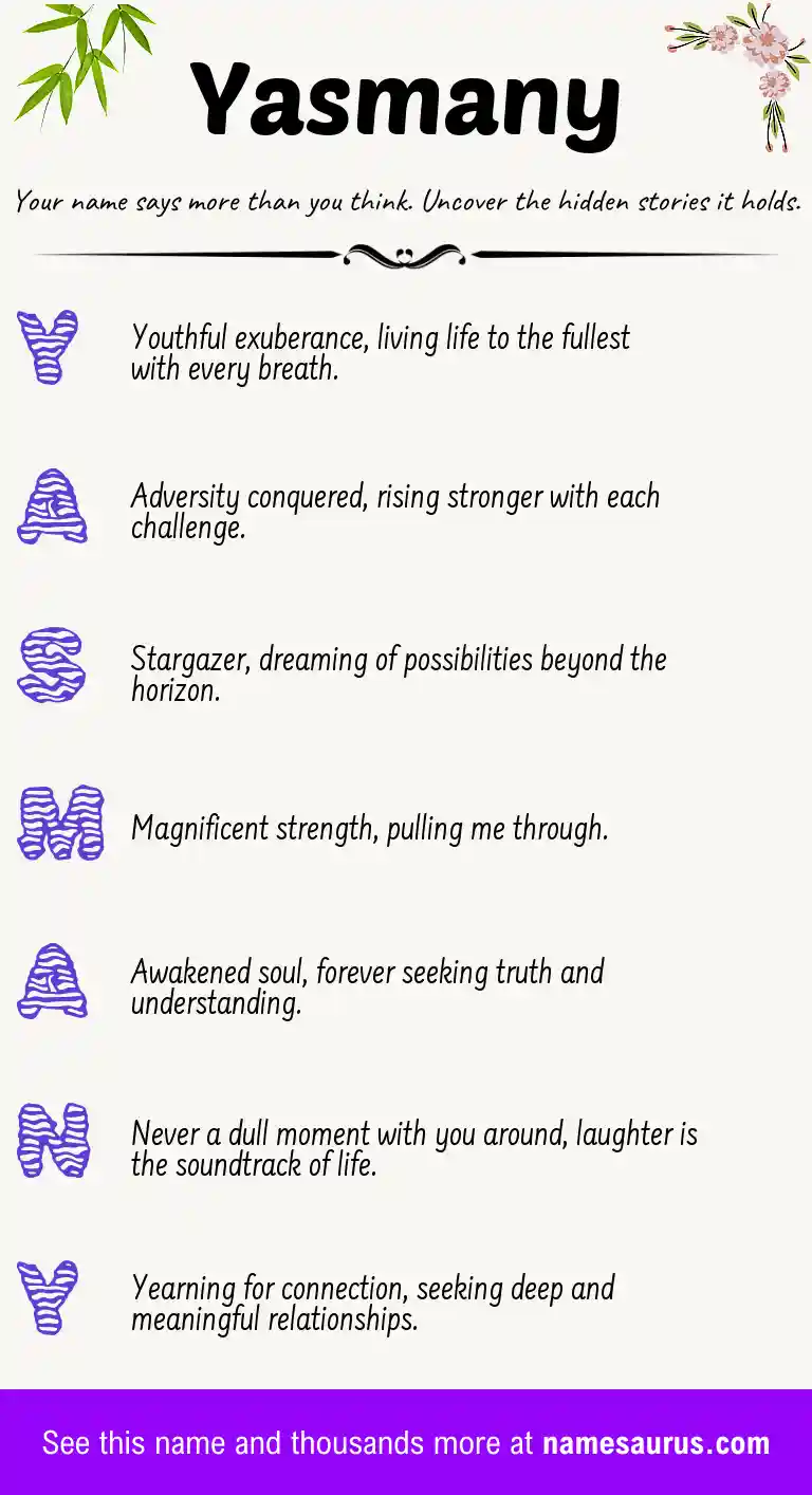 Acrostic poem about Yasmany.