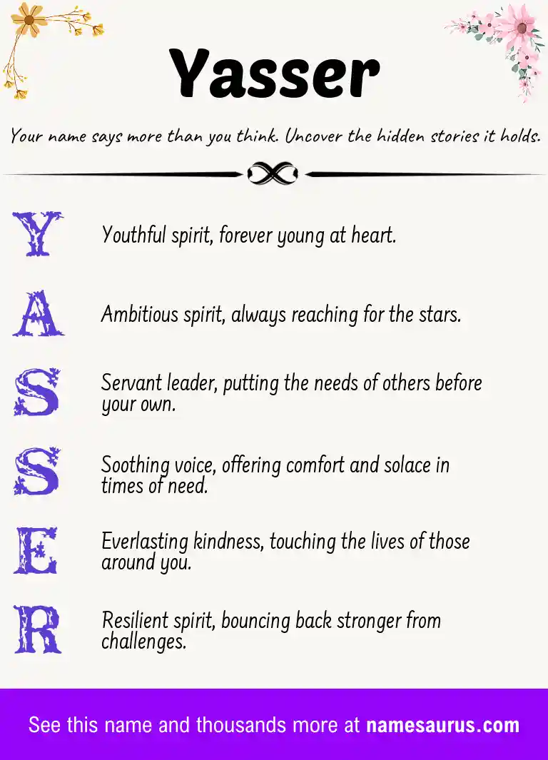 Acrostic poem about Yasser.