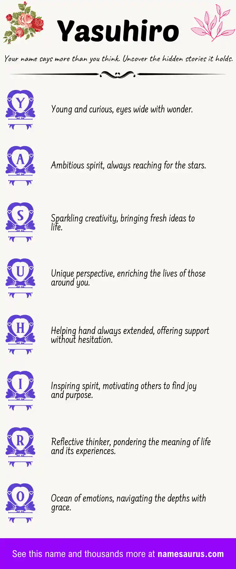 Acrostic poem about Yasuhiro.