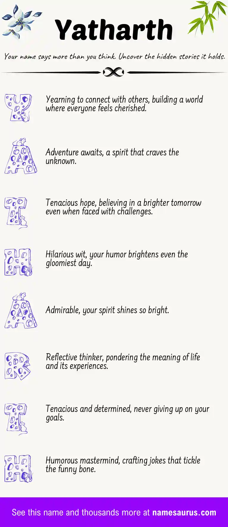 Acrostic poem about Yatharth.