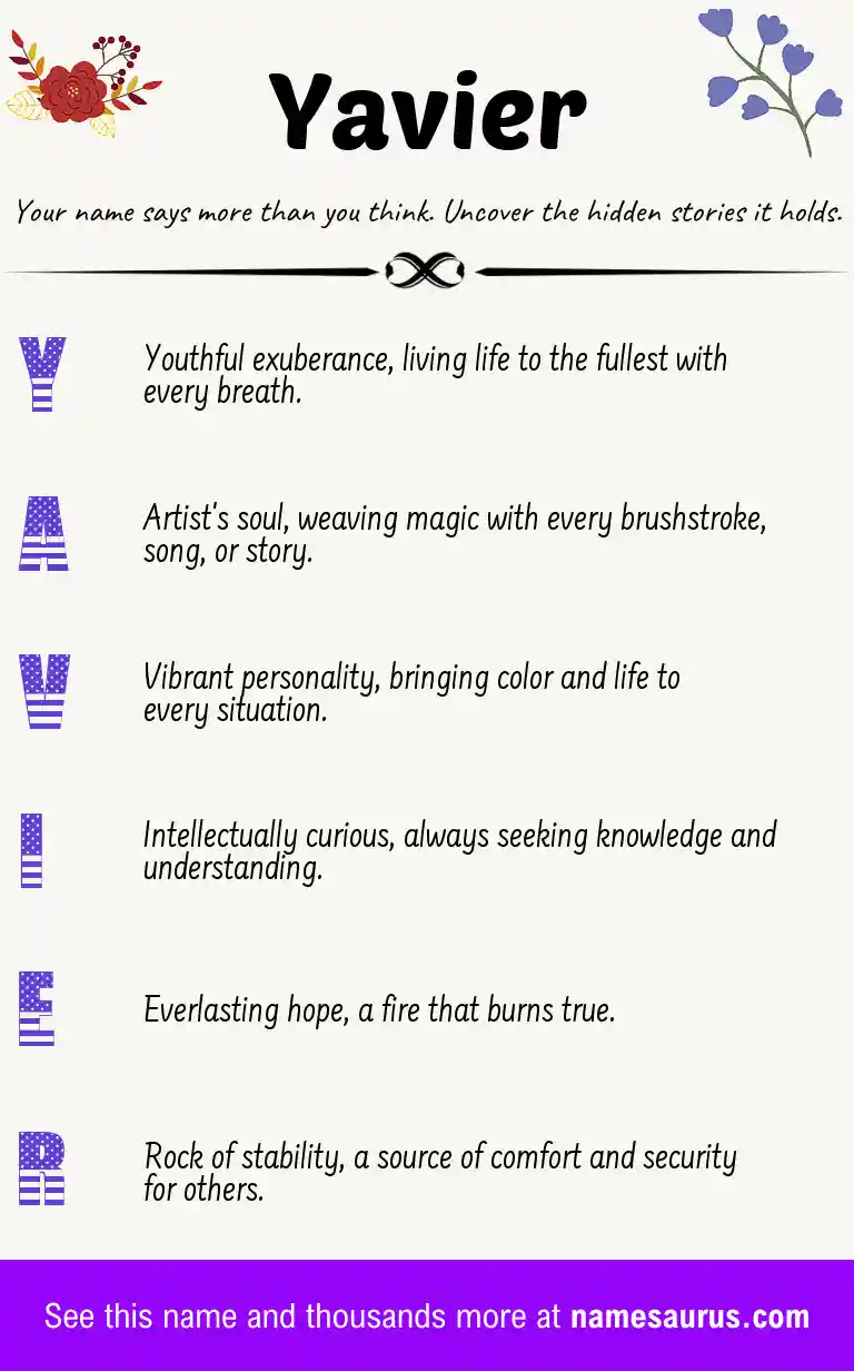Acrostic poem about Yavier.