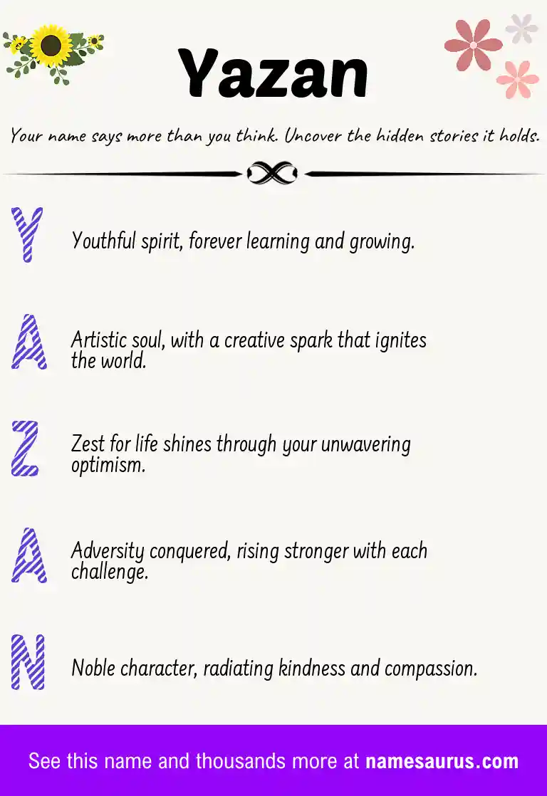 Acrostic poem about Yazan.