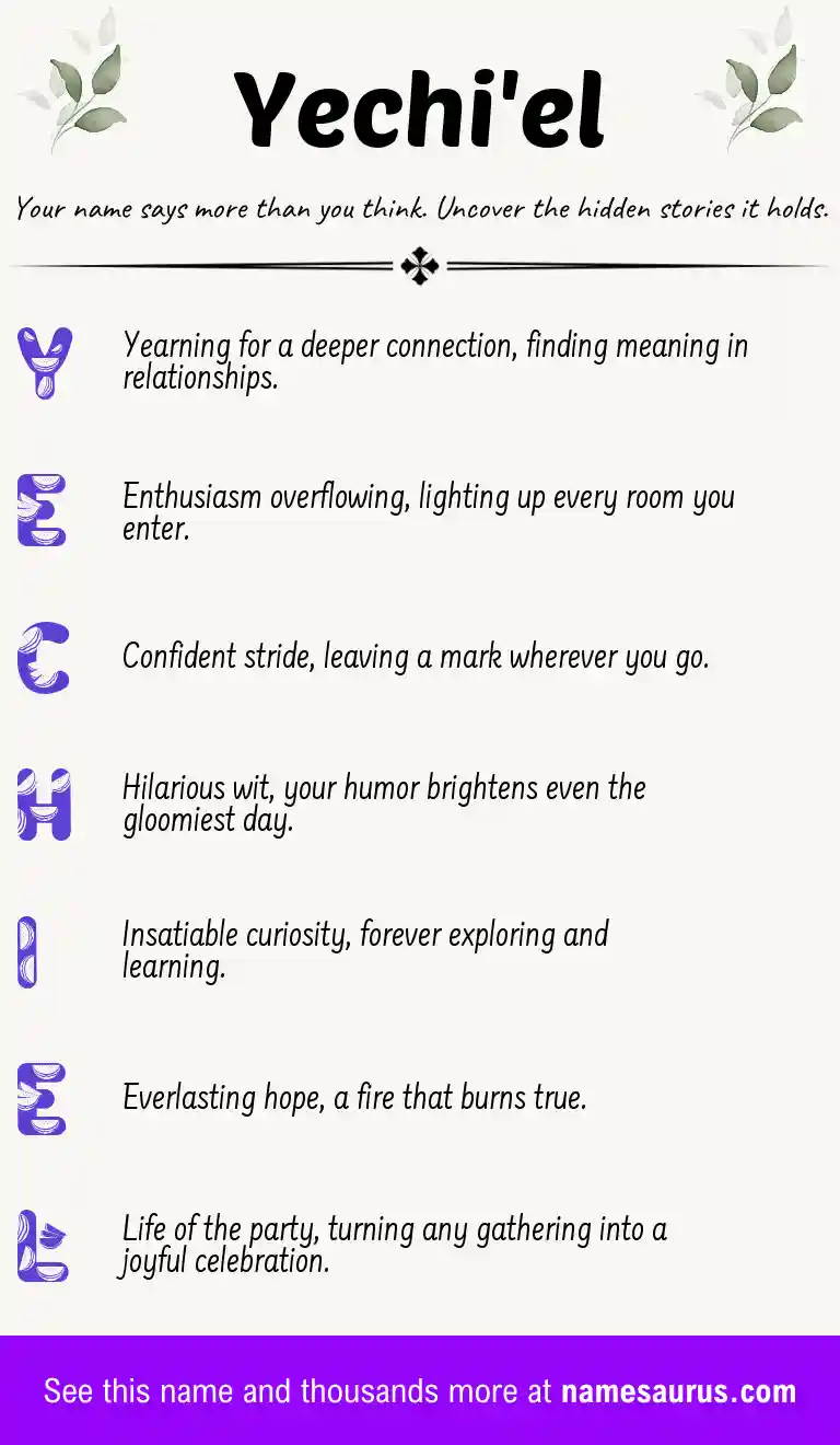 Acrostic poem about Yechi'el.