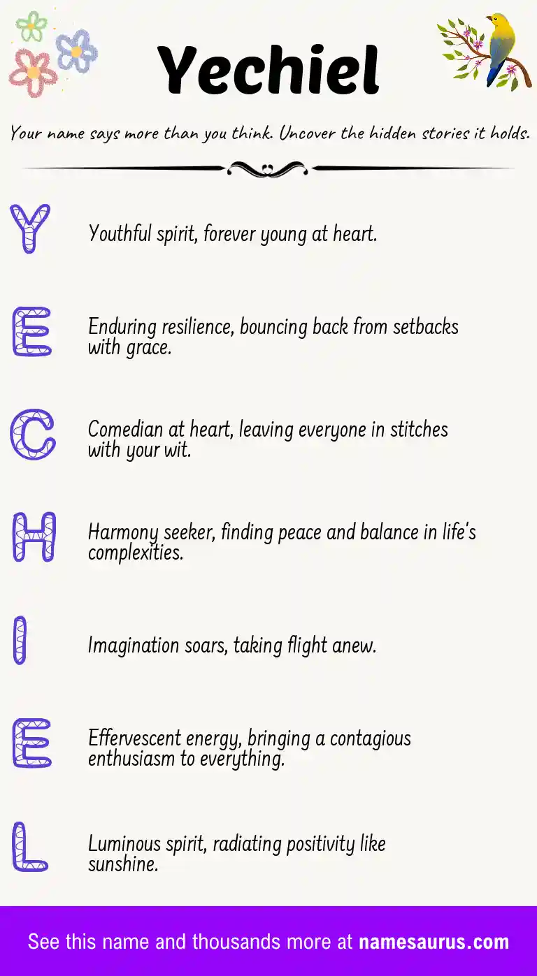 Acrostic poem about Yechiel.