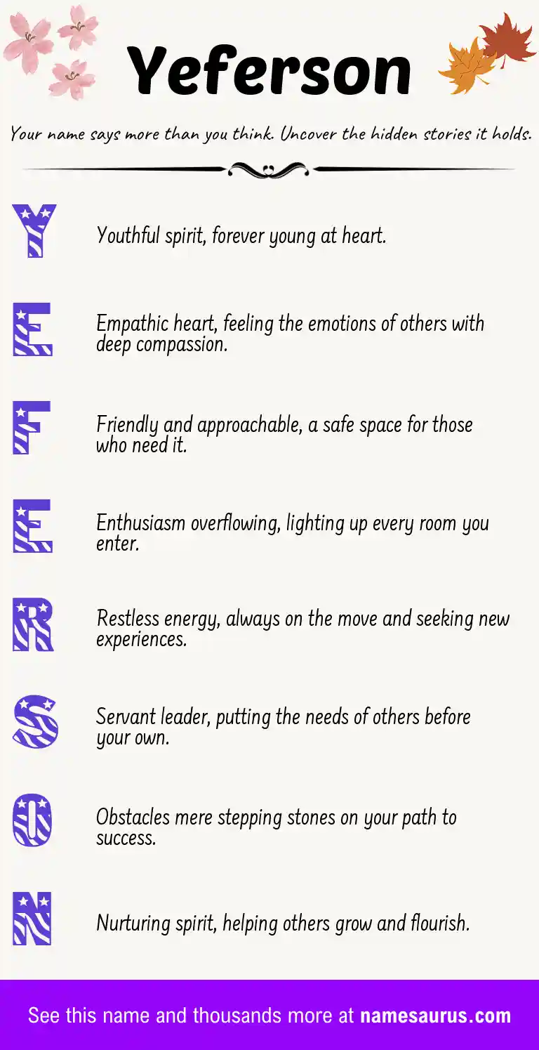Acrostic poem about Yeferson.