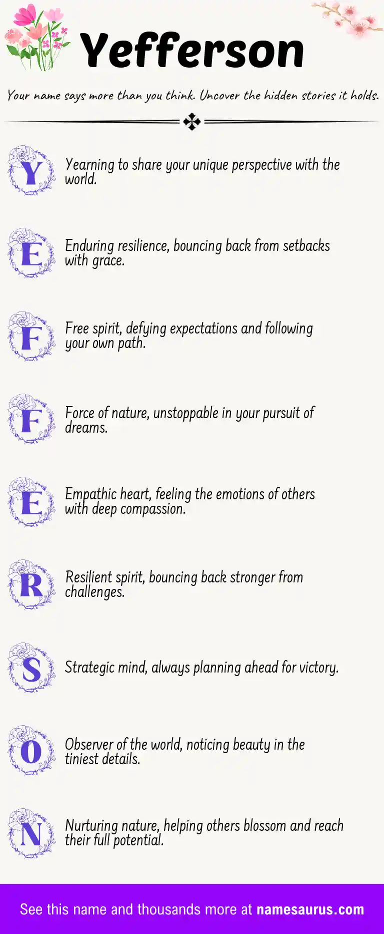 Acrostic poem about Yefferson.