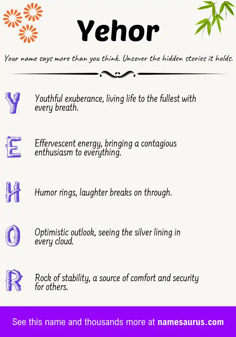 Acrostic poem about Yehor.