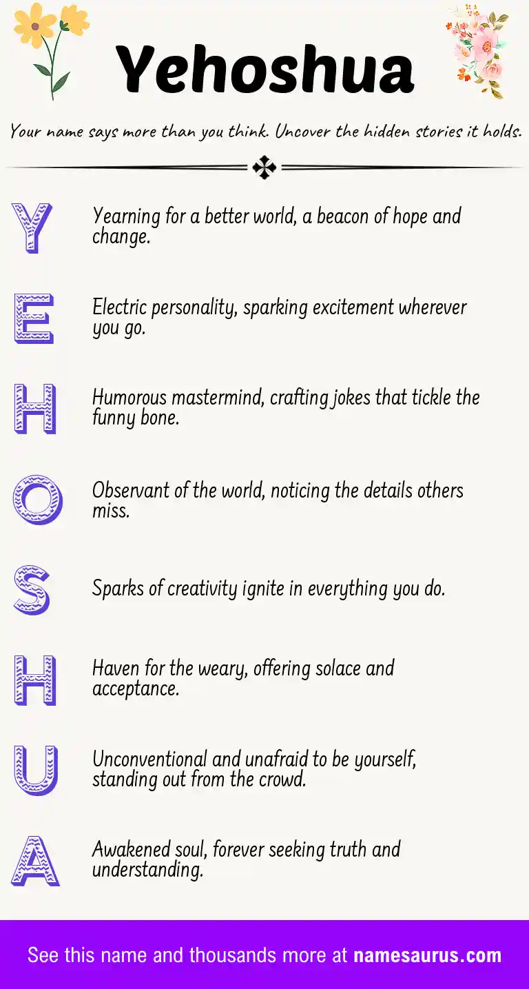 Acrostic poem about Yehoshua.