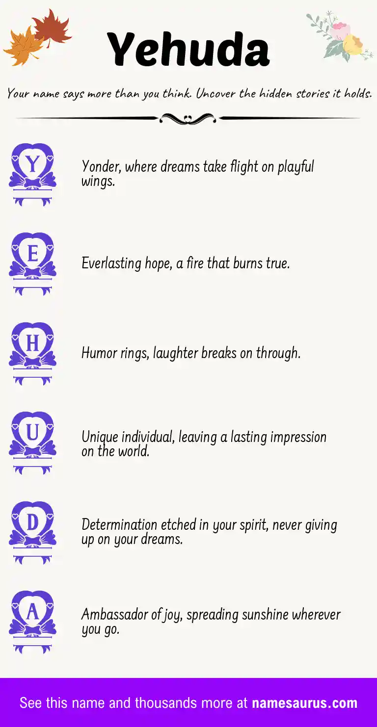 Acrostic poem about Yehuda.
