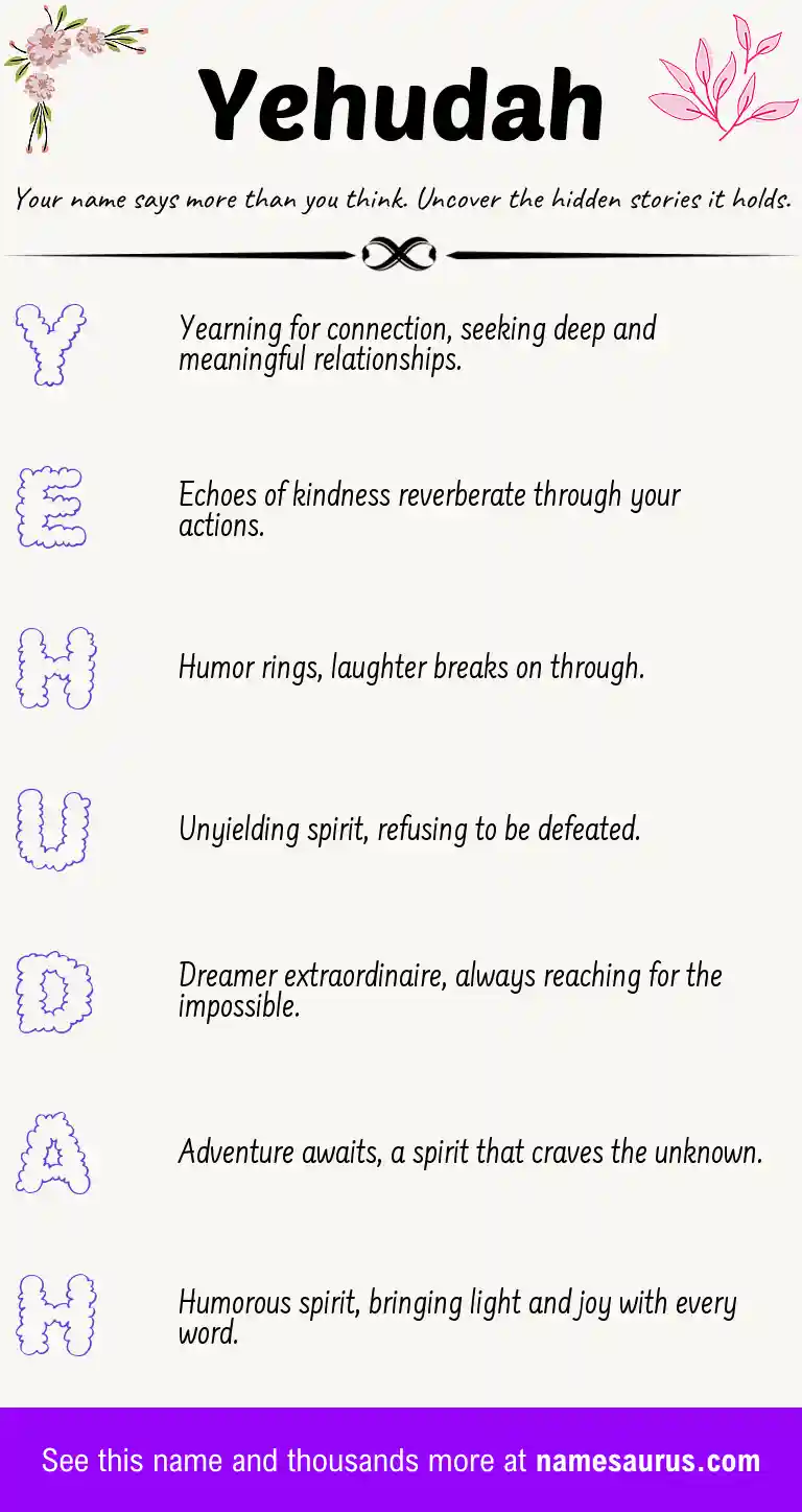 Acrostic poem about Yehudah.