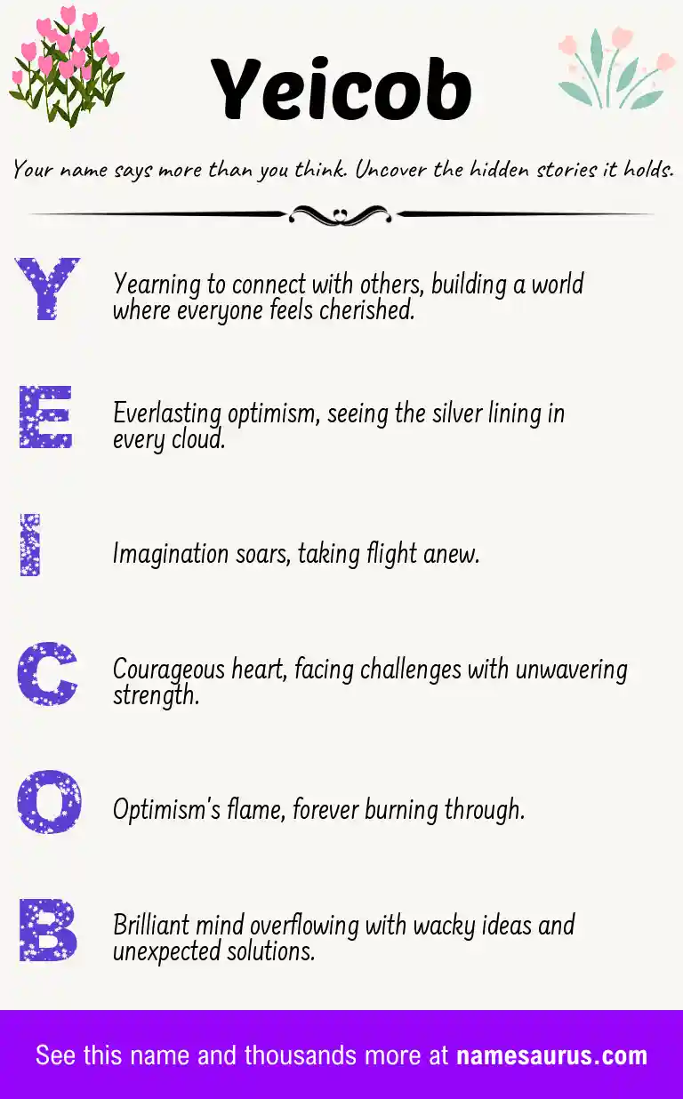 Acrostic poem about Yeicob.