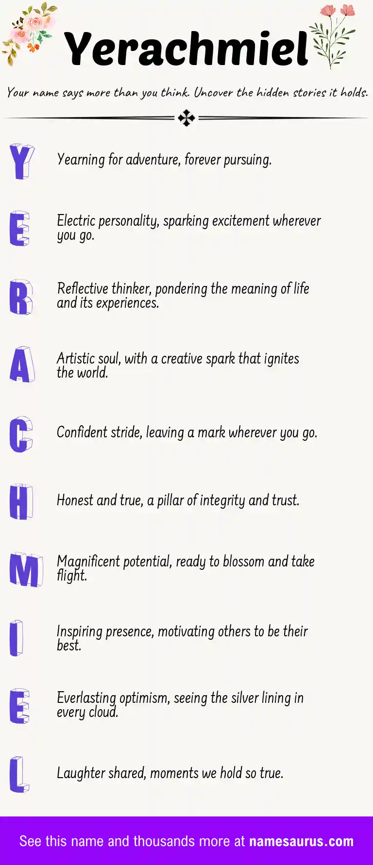 Acrostic poem about Yerachmiel.