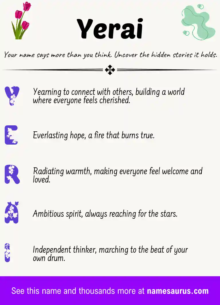 Acrostic poem about Yerai.